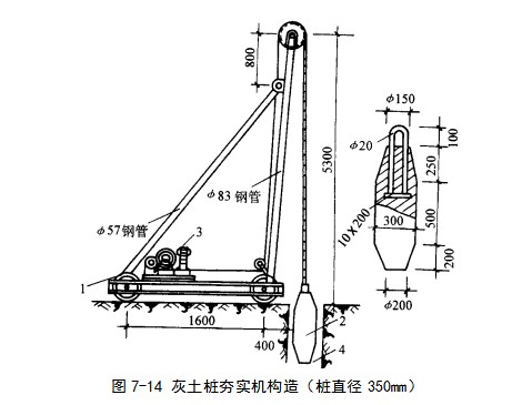 南漳挤密桩地基